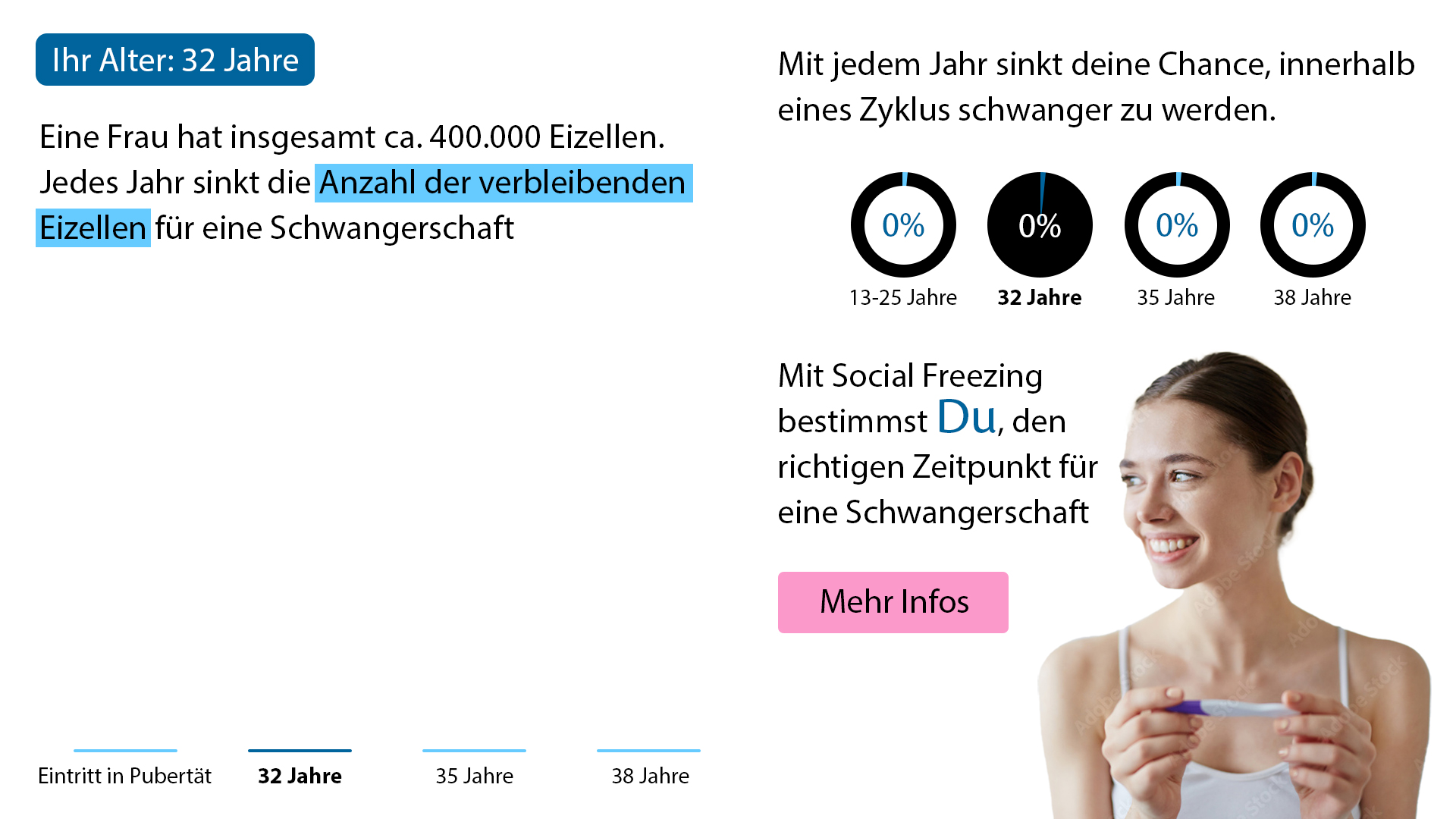 infografik-slide2-anim0