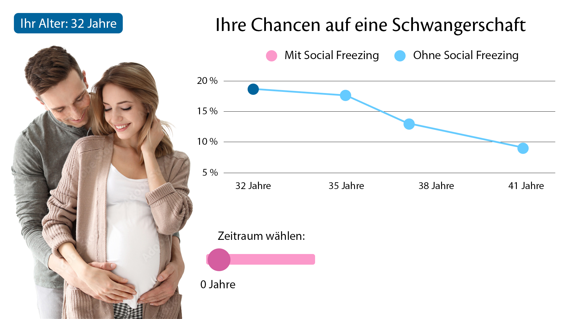 infografik-slide3-anim0
